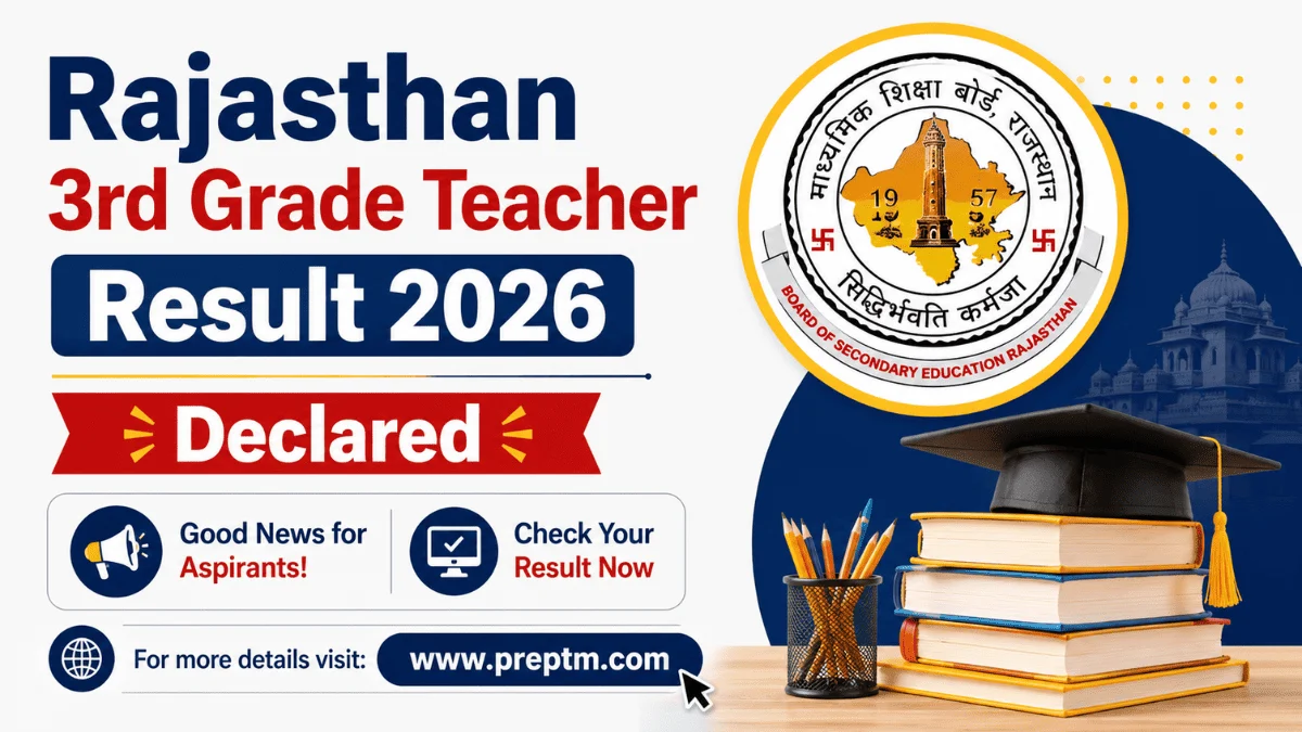 Rajasthan 3rd Grade Teacher Result 2026 Declared